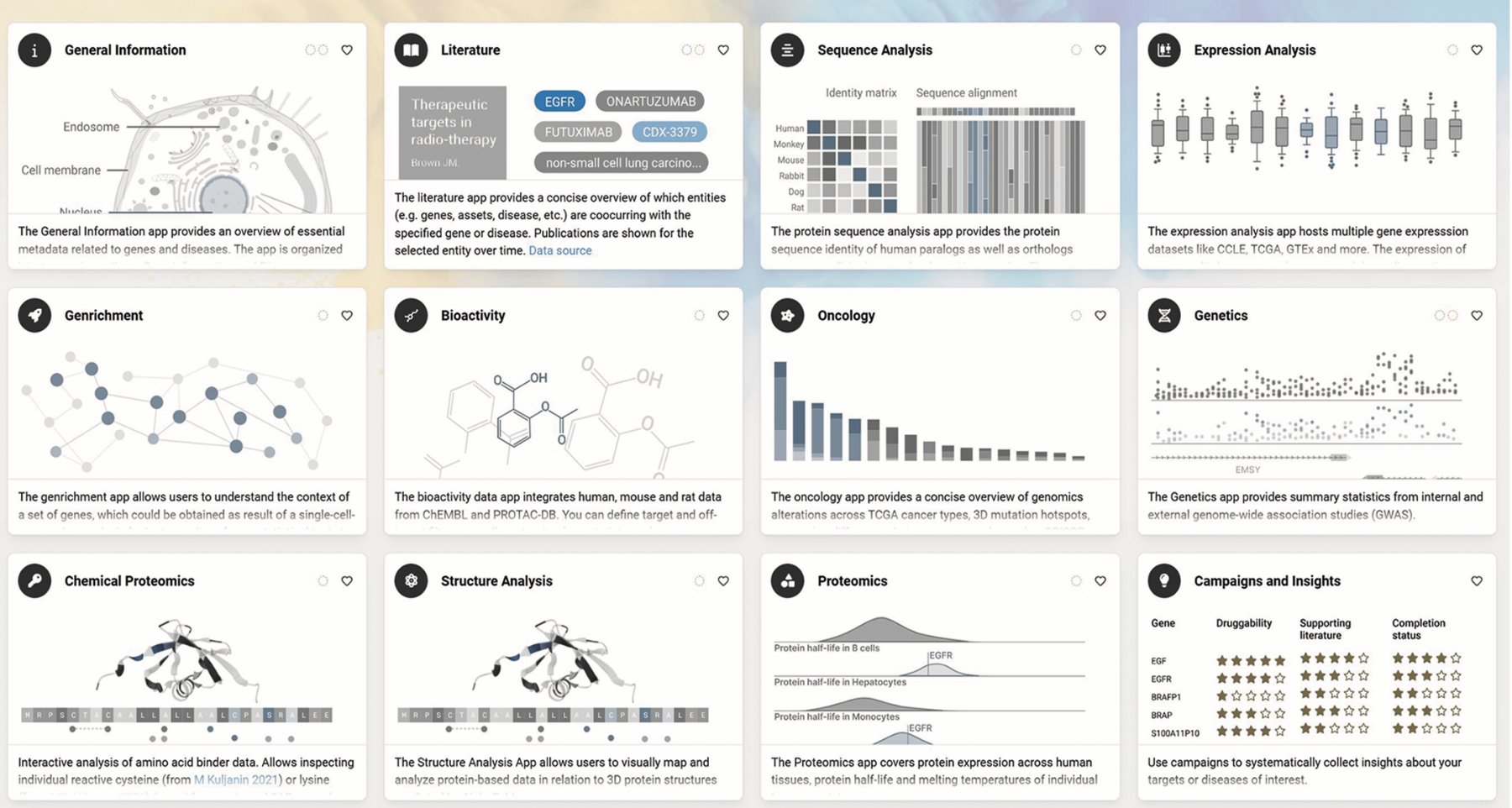 Aevidence app overview